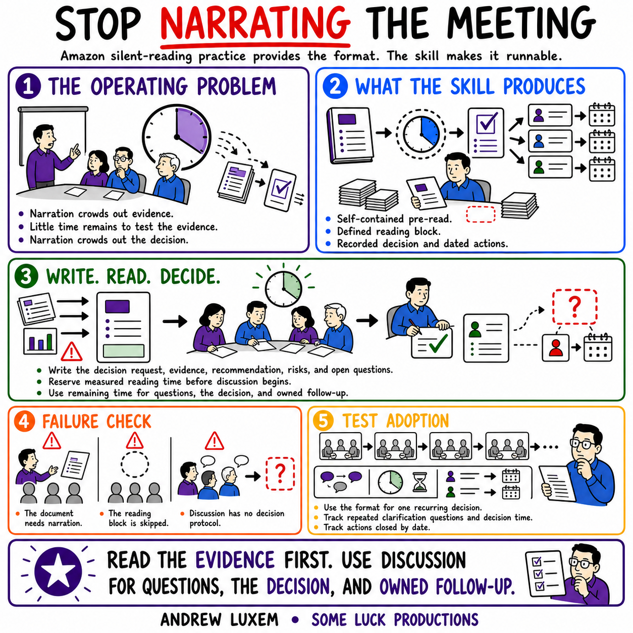 STOP NARRATING THE MEETING infographic